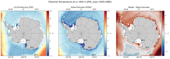 JFM Potential Temperature