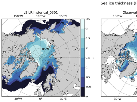 Arctic Extended Northern-Hemisphere Sea-Ice Thickness