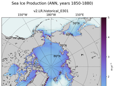 Arctic Extended Northern-Hemisphere Sea Ice Production