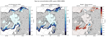 JFM Climatology Map of Northern-Hemisphere Sea-Ice Concentration. <br> Observations: SSM/I Bootstrap