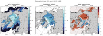 FM Climatology Map of Northern-Hemisphere Sea-Ice Thickness.