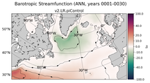ANN Barotropic Streamfunction