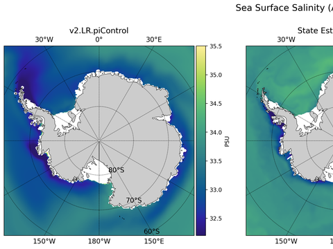 Antarctic Salinity