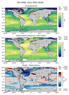 ANN Mean Sea Surface Salinity