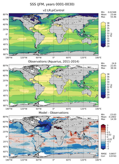 JFM Mean Sea Surface Salinity