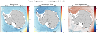 ANN Potential Temperature