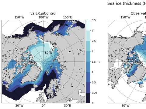 Arctic Extended Northern-Hemisphere Sea-Ice Thickness