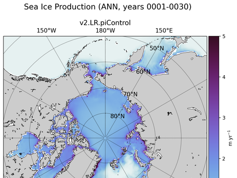 Arctic Extended Northern-Hemisphere Sea Ice Production