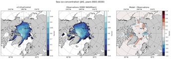 JAS Climatology Map of Northern-Hemisphere Sea-Ice Concentration. <br> Observations: SSM/I NASATeam