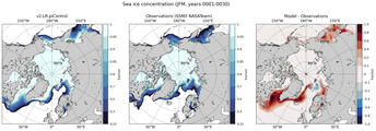 JFM Climatology Map of Northern-Hemisphere Sea-Ice Concentration. <br> Observations: SSM/I NASATeam