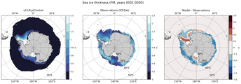 FM Climatology Map of Southern-Hemisphere Sea-Ice Thickness.